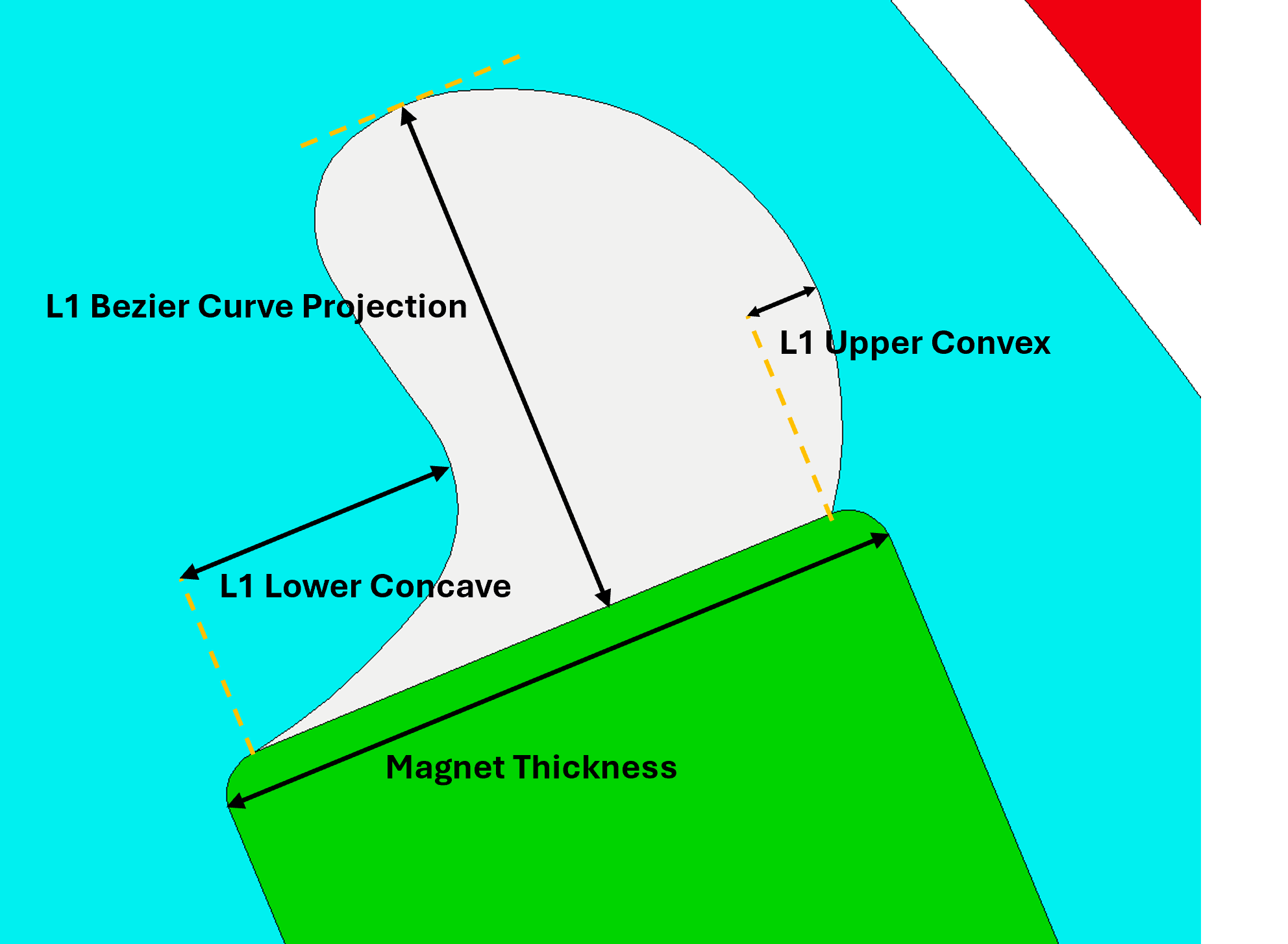 ../../_images/Adaptive_Geometry_Bezier_e4a_2.png